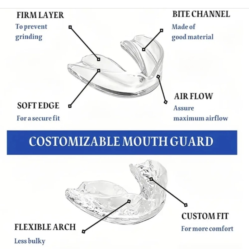 4 stuks/doos Mondbeschermers t - Dental Guard Night recensie en prijs