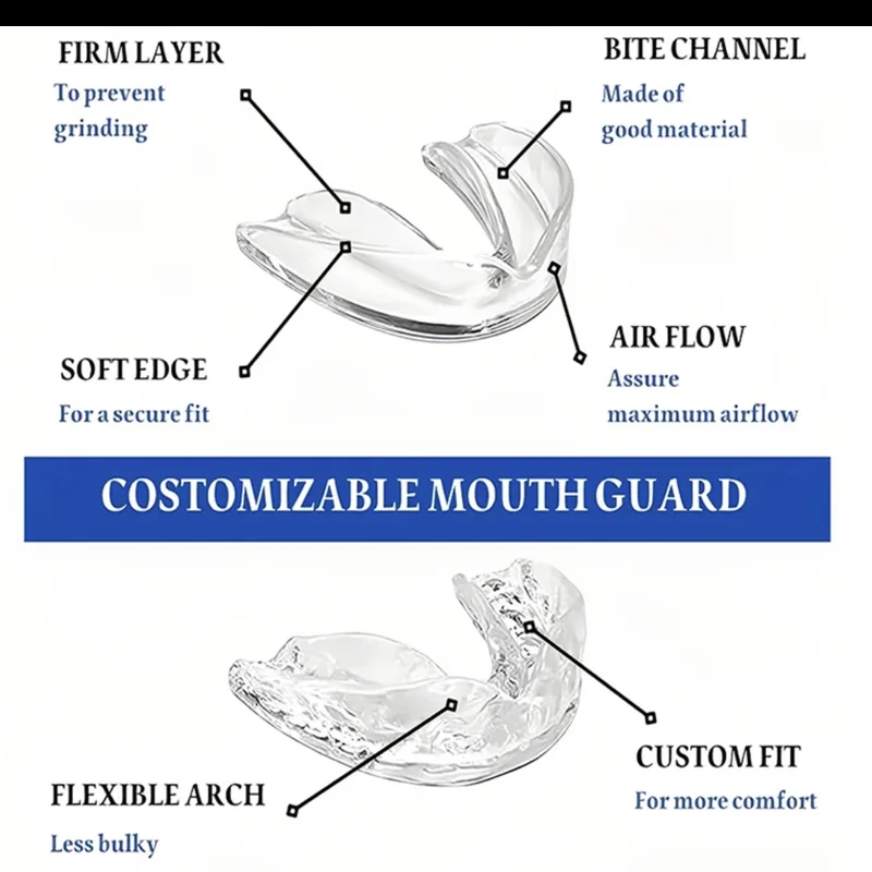 Best verkochte 4-delige set mo - Dental Guard Night recensie en prijs
