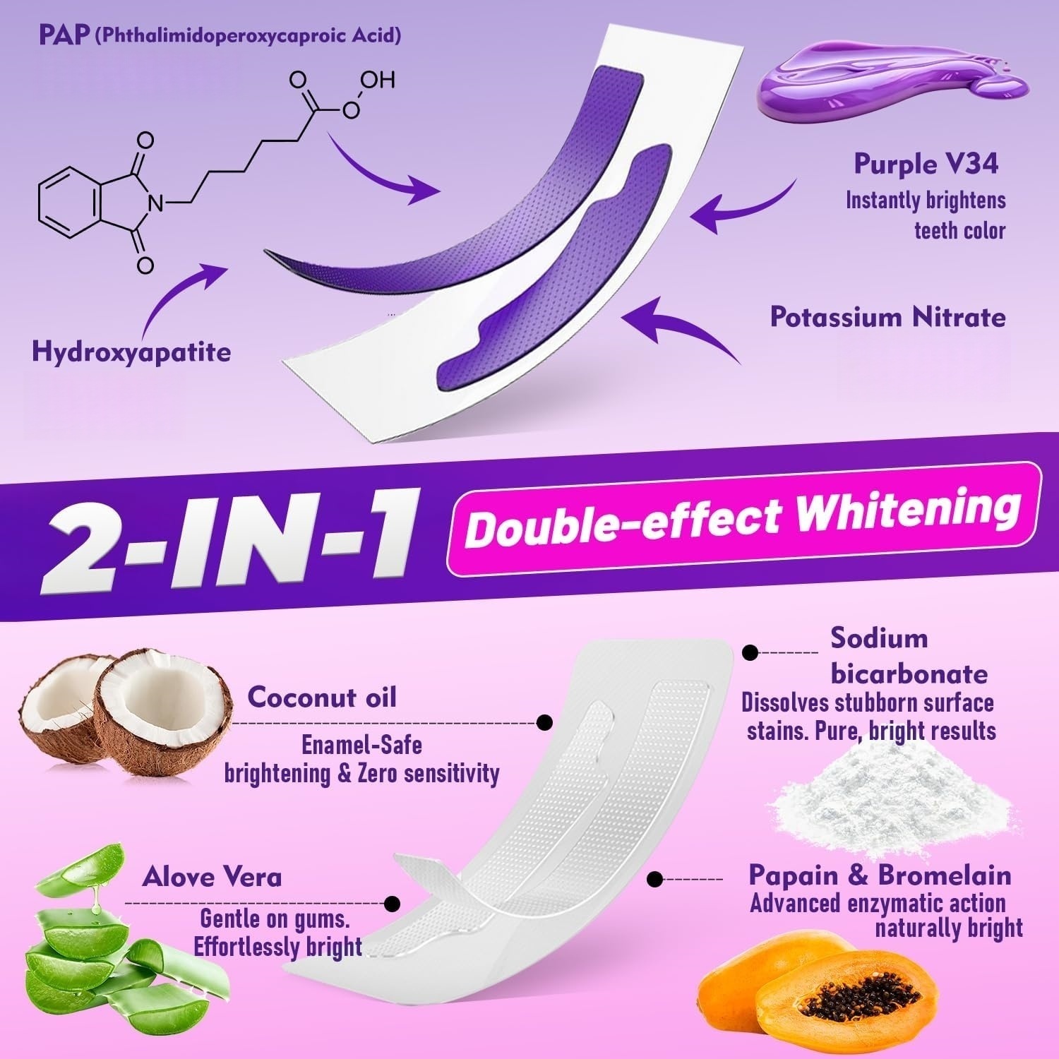 1/7 paar tandenbleekstrips voo - Teeth Whitening Retainer recensie en prijs