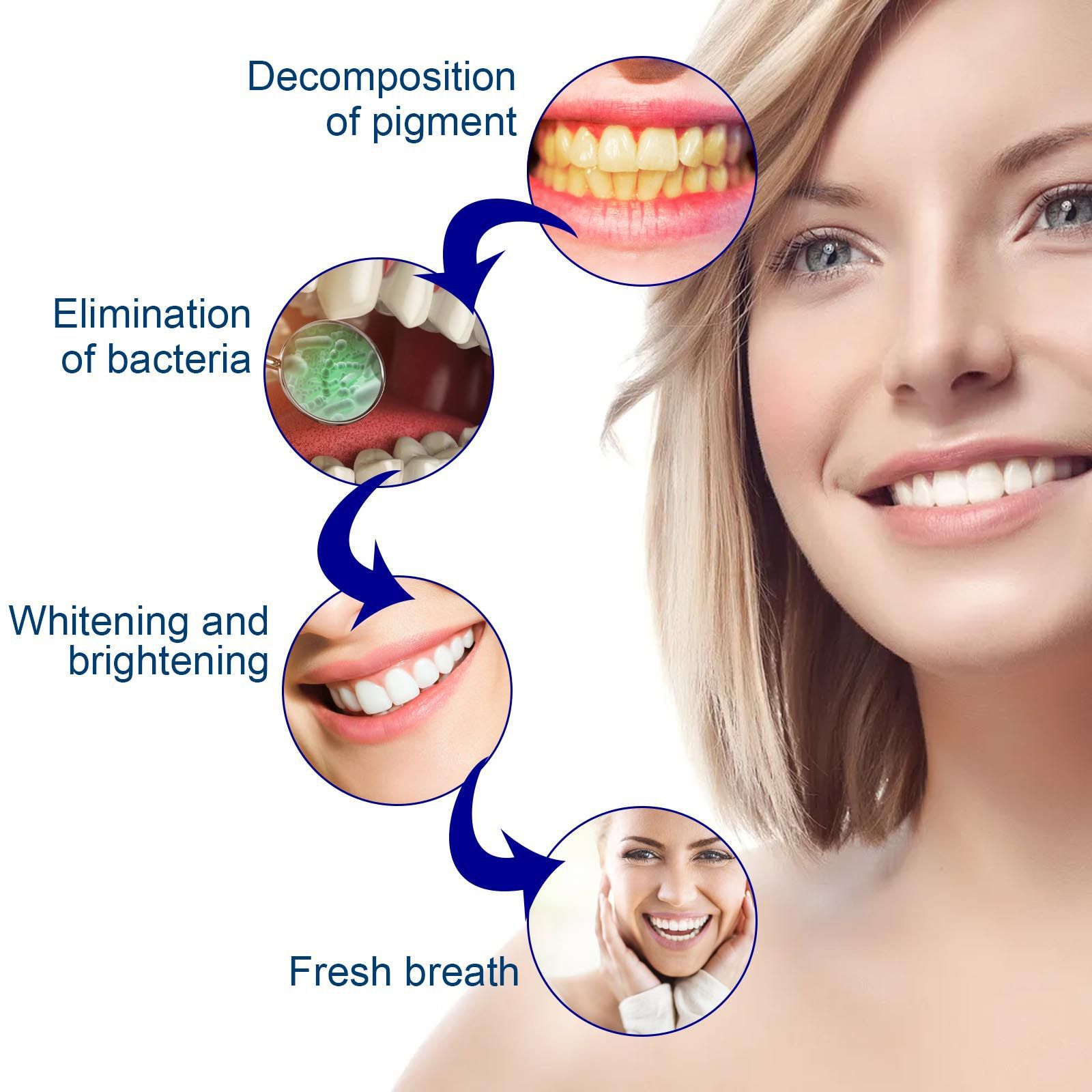 Tanden Whitening Serum Verwijd - Teeth Whitening Serum recensie en prijs